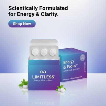 Energy & Focus Mint