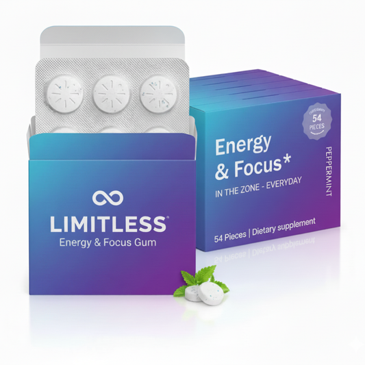 Energy & Focus Mint